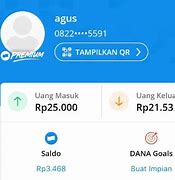 Apakah Main Slot Dana Harus Premium