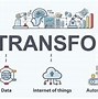 Digital Transformation Adalah